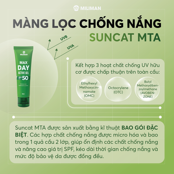  Gel Dưỡng Da Chống Nắng 4 in 1 MILIMAN - Không Nâng Tone, UVA/UVB SPF 50 PA+++, Giúp Kiểm Soát Dầu Nhờn, Dưỡng Sáng Da, Ngừa Lão Hóa MILIMAN 