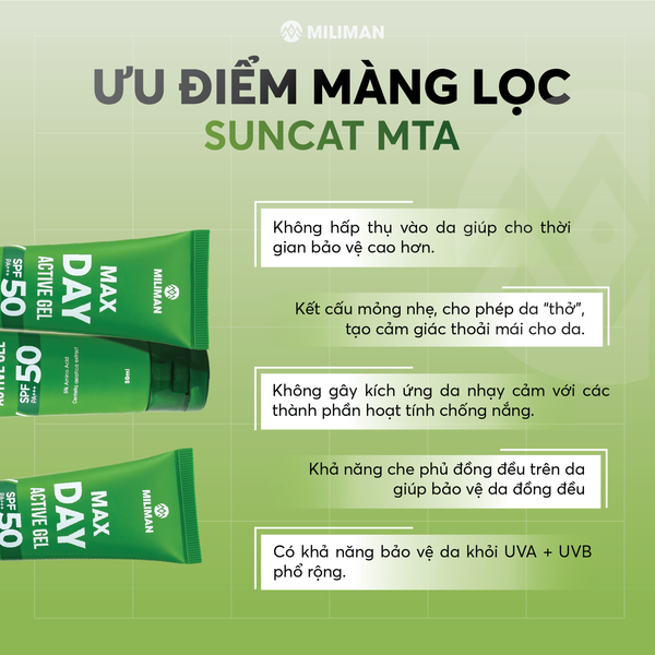  Gel Dưỡng Da Chống Nắng 4 in 1 MILIMAN - Không Nâng Tone, UVA/UVB SPF 50 PA+++, Giúp Kiểm Soát Dầu Nhờn, Dưỡng Sáng Da, Ngừa Lão Hóa MILIMAN 