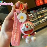  [nhiều kiểu] Móc khóa gấu Kola MK022 