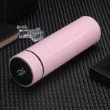  Bình hiển thị nhiệt độ BGN001 