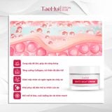  Kem Dưỡng Da Ban Đêm TaeHui Làm Trắng, Mờ Nám, Tái Tạo Da Với Niacinamide, Alpha-Arbutin và Hyaluronic Acid 50g 