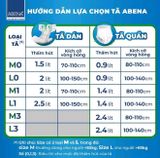 Tã quần người lớn Abena Abri Flex Premium M1 (1400ml) (Túi 14 miếng) (CSCN)