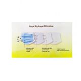 Khẩu trang y tế Phamatech 4 lớp kháng khuẩn (Hộp 50 cái)