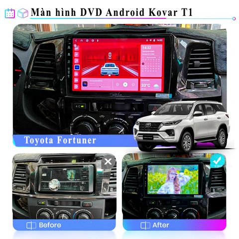  Màn Hình Android Kovar T1 Chính Hãng Cho Xe Toyota Fortuner 