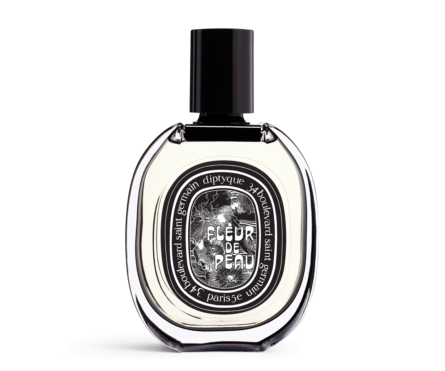 Diptyque Fluer de Peau – Sis Scents