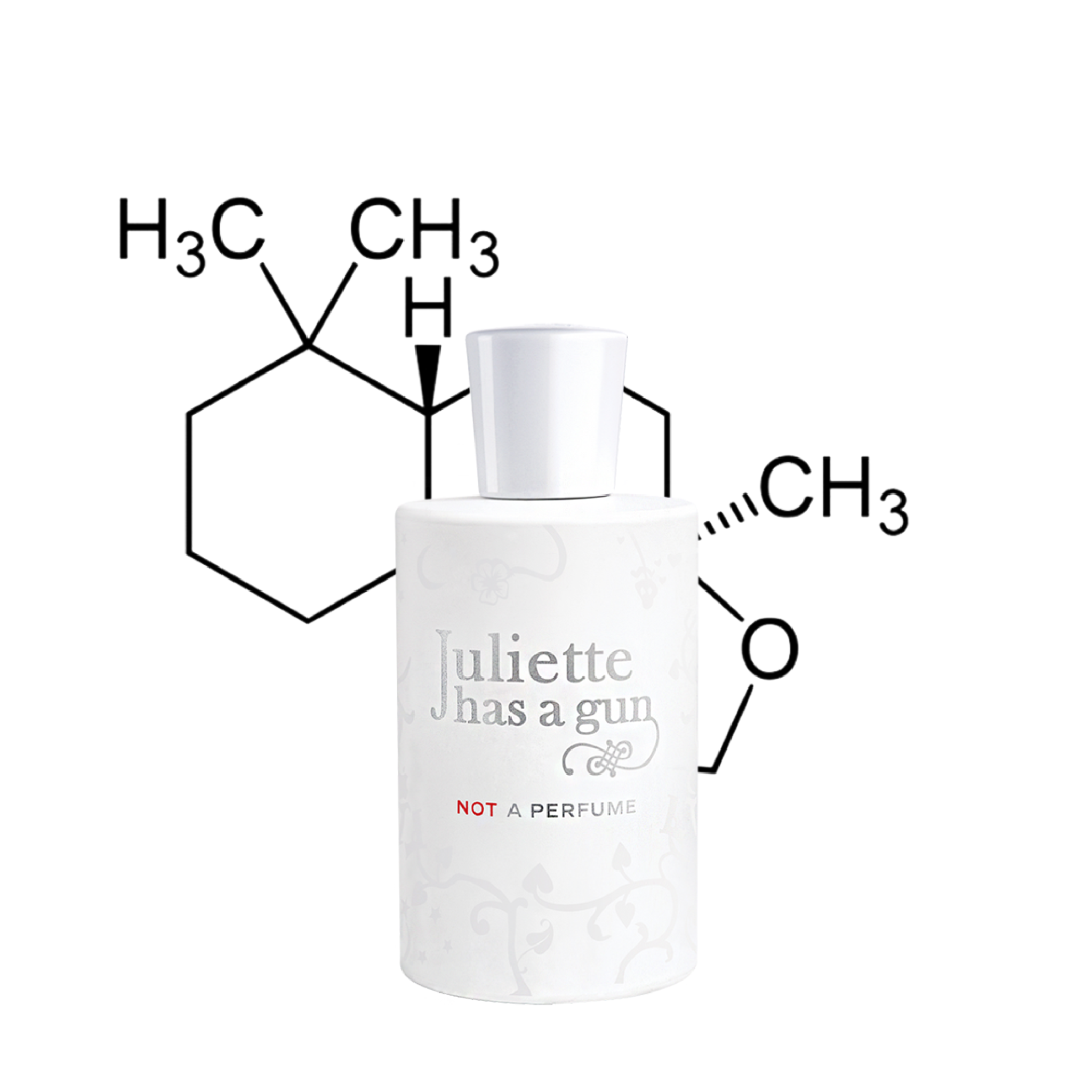 JULIETTE HAS A GUN Not A Perfume Sis Scents