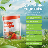  Bột Đậu Hạt Và Rau Củ Happy Weight 420g 