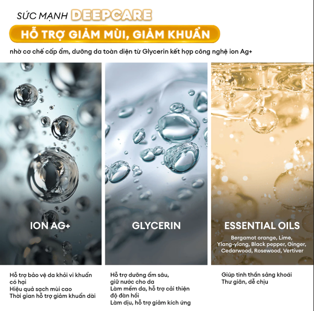  Combo Sữa tắm hỗ trợ sạch khuẩn, khủ mùi hương tinh dầu 500ml và Dung dịch vệ sinh nam 80ml 