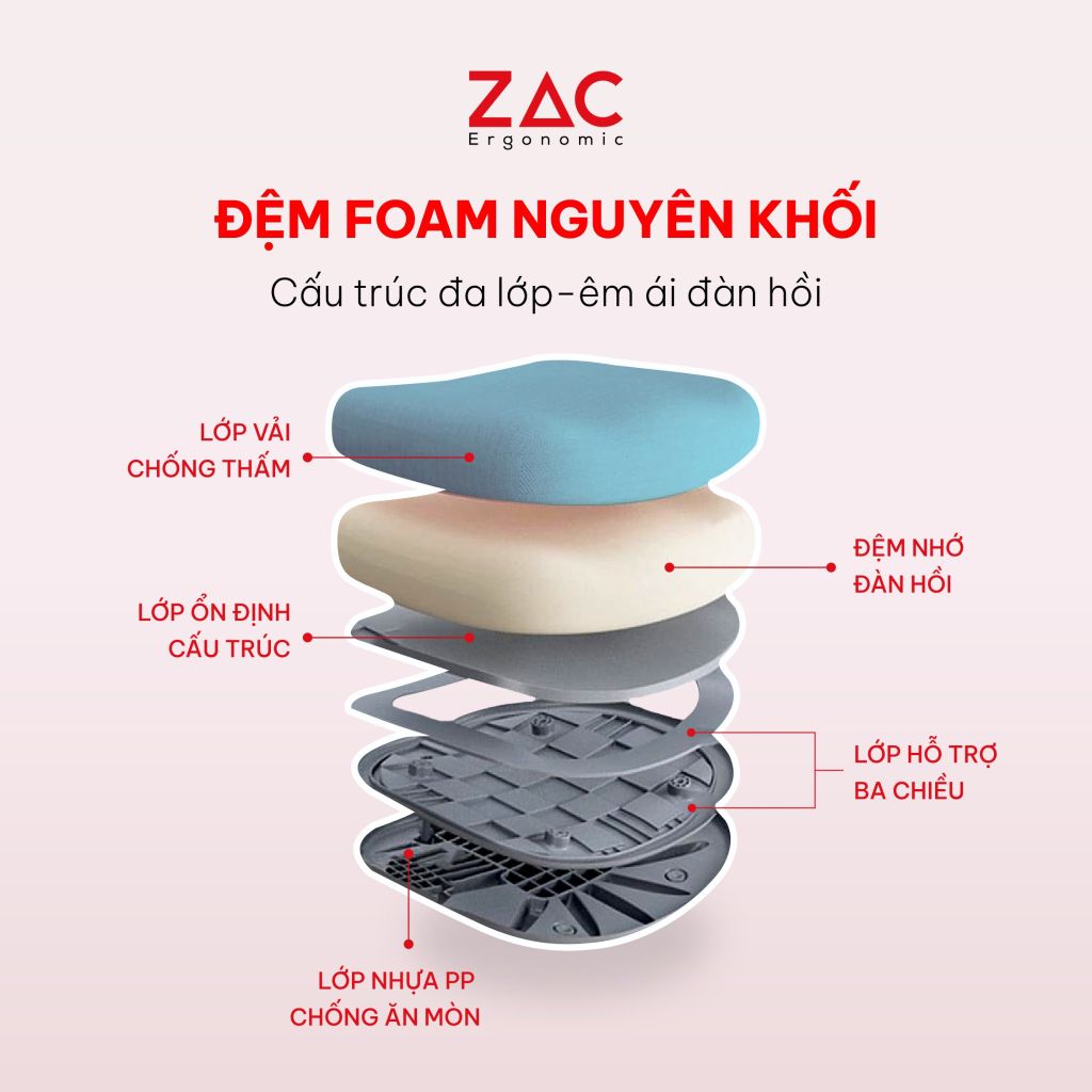 Ghế ZAC Kids Y001 Blue