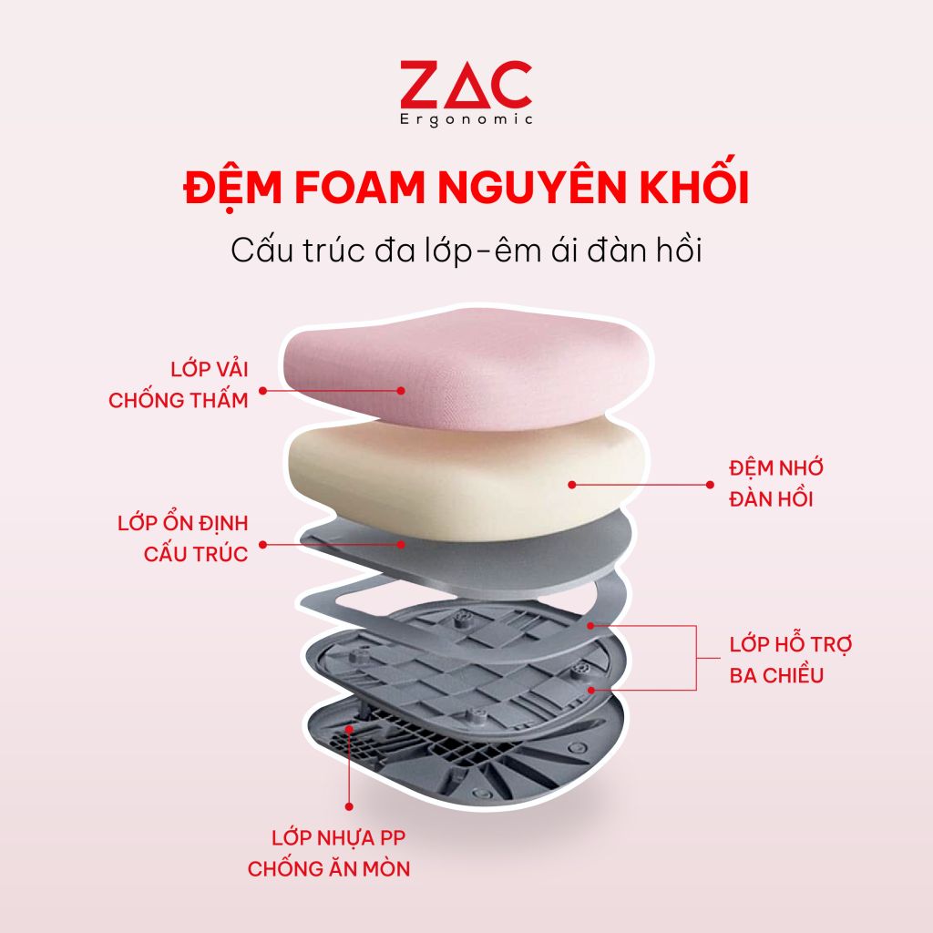 Ghế ZAC Kids Y001 Pink