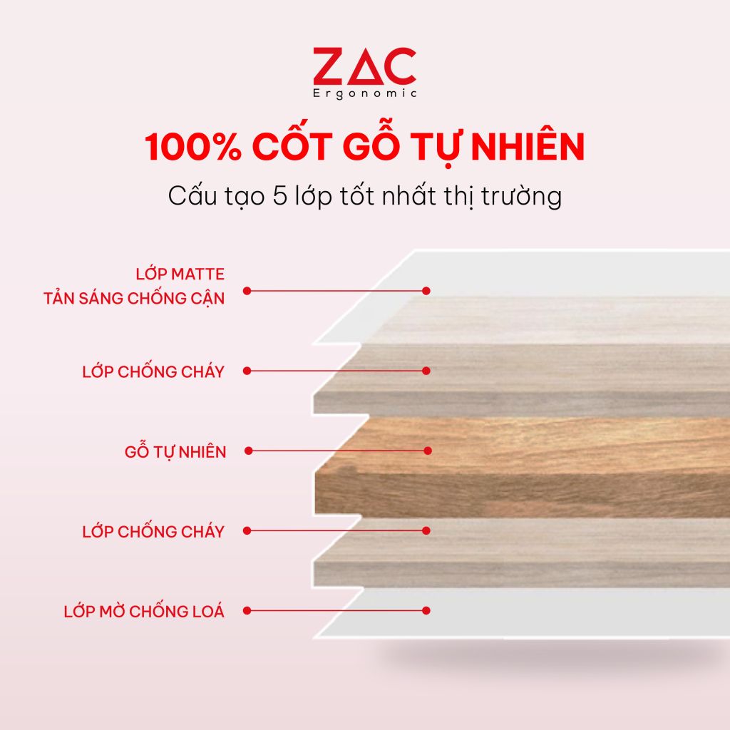 Bàn ZAC Kids MLK90 Pink