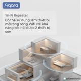  Aqara Hub E1, điều khiển trung tâm nhỏ gọn, mở rộng sóng Zigbee + Wifi 