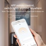  Bóng đèn LED Aqara T1 Smart Bulb E27 9W 2700K – 6500K 