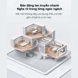  Cảm biến khói Aqara Smoker Sensor JY-GZ-01AQ 