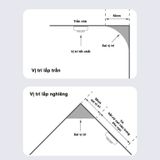  Cảm biến khói Aqara Smoker Sensor JY-GZ-01AQ 