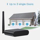  Thiết bị mở cửa garage thông minh Meross MSG200 kết nối Wi-fi 