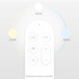  Đèn ốp trần thông minh Yeelight LED Ceiling Light 320 Pro Quốc Tế 