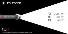 Đèn pin đội đầu ledLenser NEO6R