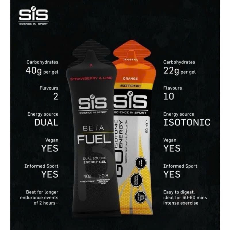 Gel Năng Lượng SiS Gel Beta Fuel