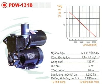 Máy bơm tăng áp Hanil PH 200A (200w)