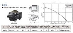 Máy bơm tăng áp điện tử Hanil HB 205A (280w)