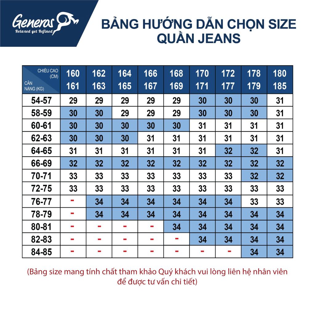 Quần Jeans Nam Generos MF020125012 Xanh Sáng - GJ1#HJ1