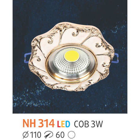  Đèn Chiếu Sáng Led NL-NH314 