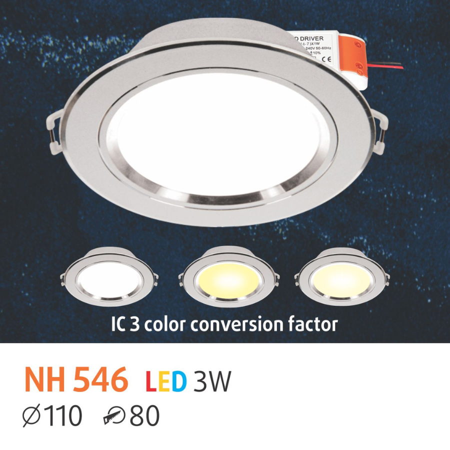 Đèn Chiếu Sáng Led NL-NH546