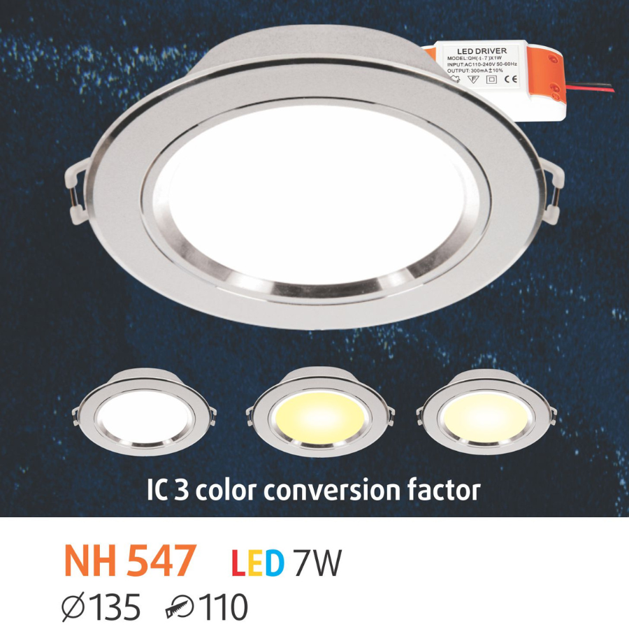 Đèn Chiếu Sáng Led NL-NH547