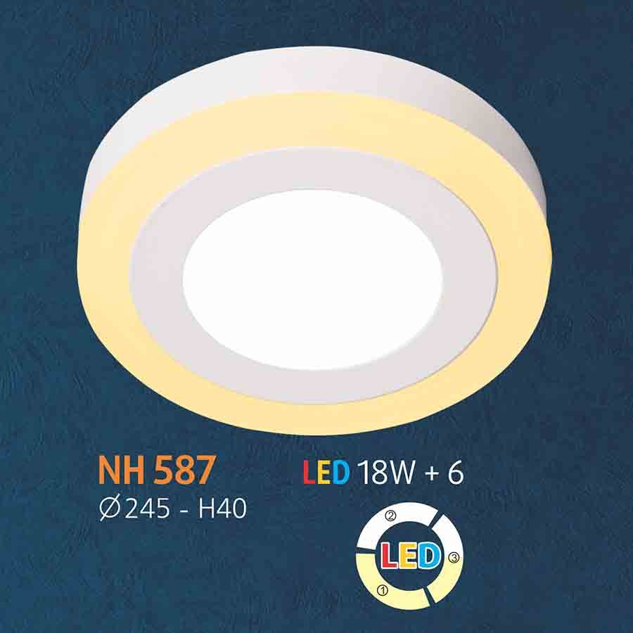 Đèn chiếu sáng - led NL-NH587