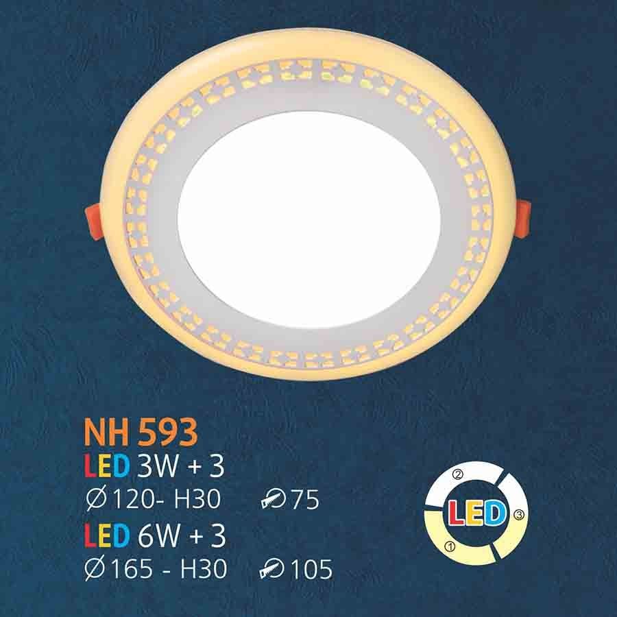 Đèn chiếu sáng -  Led NL-NH593