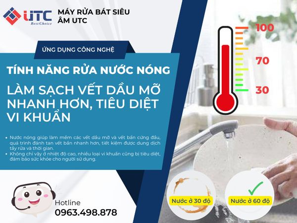 Máy rửa bát siêu âm UTC 1500HS
