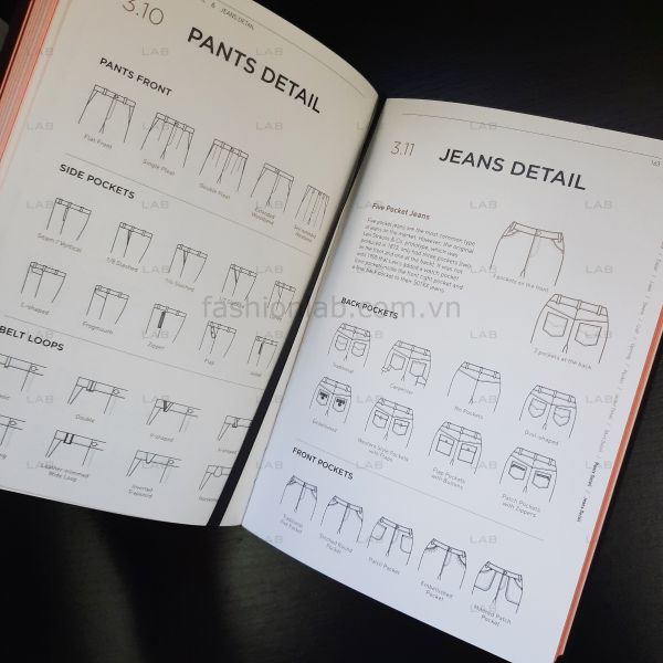  Fashionpedia- Bách khoa toàn thư thời trang #060101 