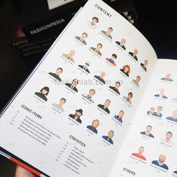  The lives of 50 Fashion Legends #060101 