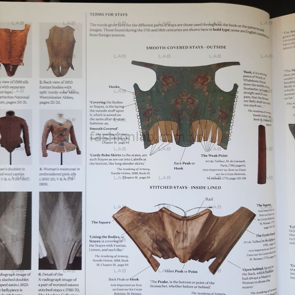  Pattern of Fashion 5 #060101 