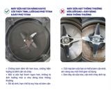  MÁY LÀM SỮA HẠT ĐA NĂNG KAIYO 1000ML (KNM-411) 