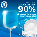  Nước làm bóng Finish 400ml hương chanh 