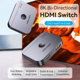  Bộ chuyển đổi 2-Port Bi-Directional HDMI 8K VENTION AKPH0 