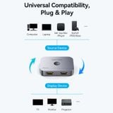  Bộ chuyển đổi 2-Port Bi-Directional HDMI 8K VENTION AKPH0 