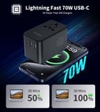  Củ Sạc Du Lịch Tích Hợp Cáp Type C Choetech PD5022 70W (UK/US/EU/AU) 