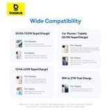  Cáp Sạc Nhanh USB to Type-C Baseus Display 2 100W (Digital Display, 480Mbps) 