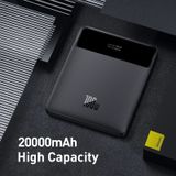  Pin sạc dự phòng 100W Baseus World Premiere Power Bank Portable External Battery Charger for Notebook ( 20000mAh , Type C PD Fast Charging ) 