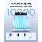  Pin Dự Phòng Baseus EnerFill FP21 10000mAh 22.5W (3-Port) 