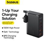  Củ Sạc Nhanh Baseus GaN5 Pro Fast Charger 2C+2U 100W 