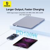  Cáp Sạc Nhanh Baseus Superior Series 2 Fast Charging Data Cable Type-C to Type-C 100W 