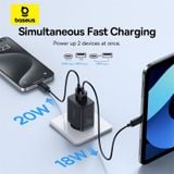  Củ Sạc Nhanh Baseus Cube Fast Charger C+U 20W 