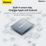  Bộ Sạc Đa Năng Baseus Compact Charger 10.5W 2 Cổng Sạc USB 