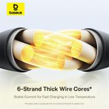  Cáp Sạc Nhiều Đầu Đa Năng Baseus Silky One-for-Three C to M+L+C 100W (1.5m, 480Mbps) 