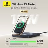  Trạm Sạc 8-in-1 Baseus Nomos 3AC+1U+3C 67W + Magnetic Wireless Qi2 15W (with 1.5m AC Power Cord US Plug) 