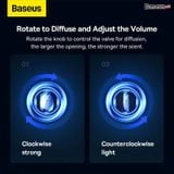  Bộ Khuếch Tán Kèm Nước Hoa Khô Dùng Cho Xe Hơi Baseus Graceful Car Fragrance Pro Refill 